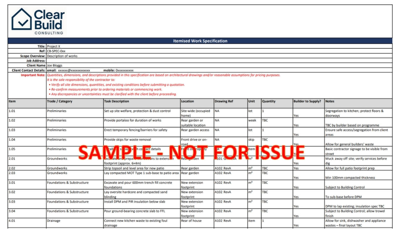 Itemised Work Specification